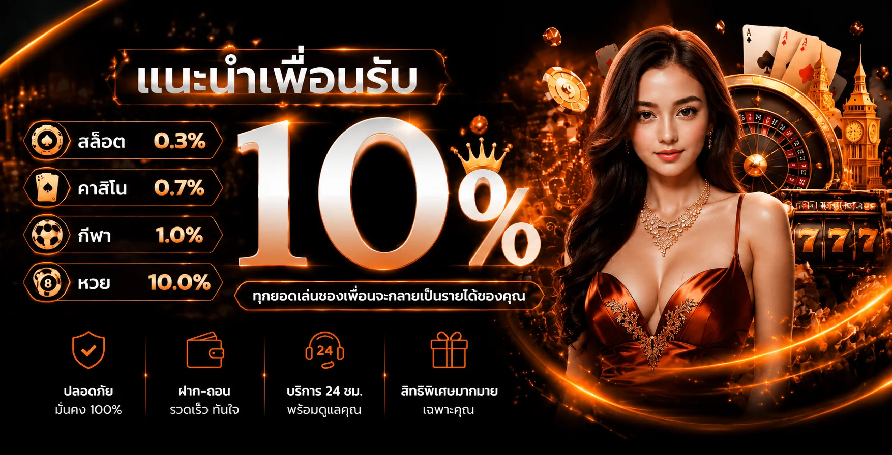 ฟีเจอร์เด่น